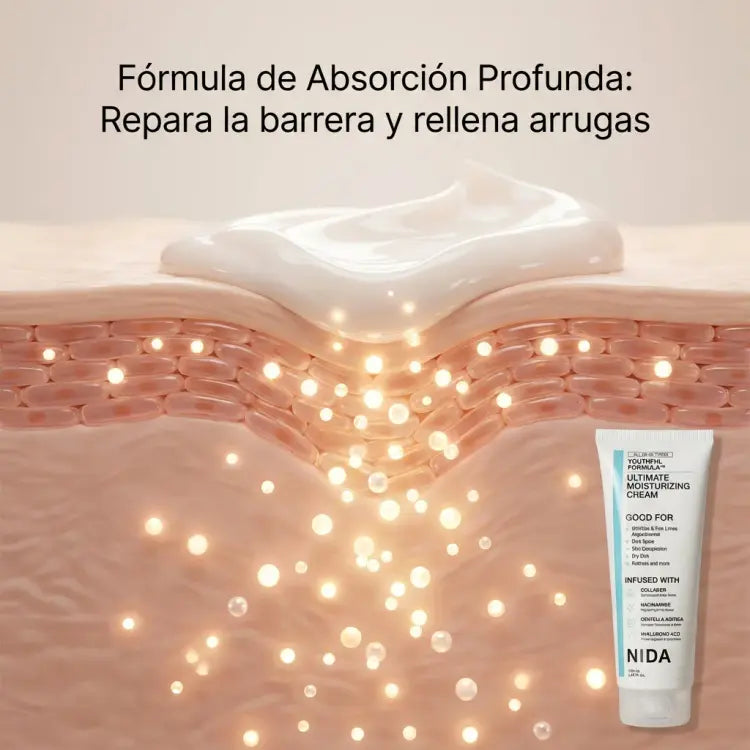 NIDA - BOTOX SIN AGUJAS